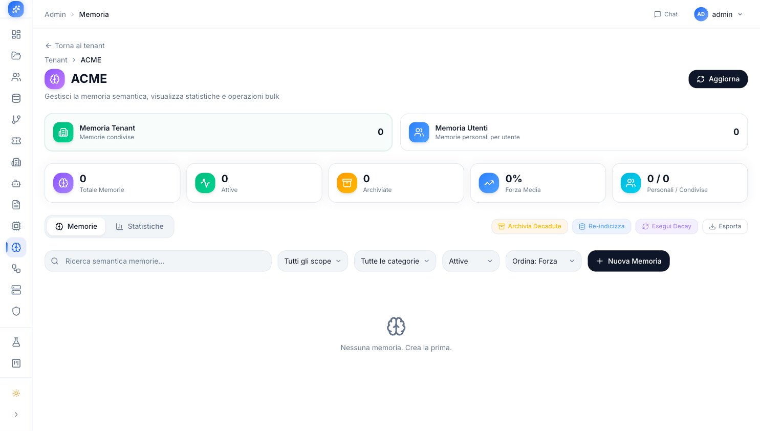 Modulo memoria di OPERA con memoria tenant e memoria utenti
